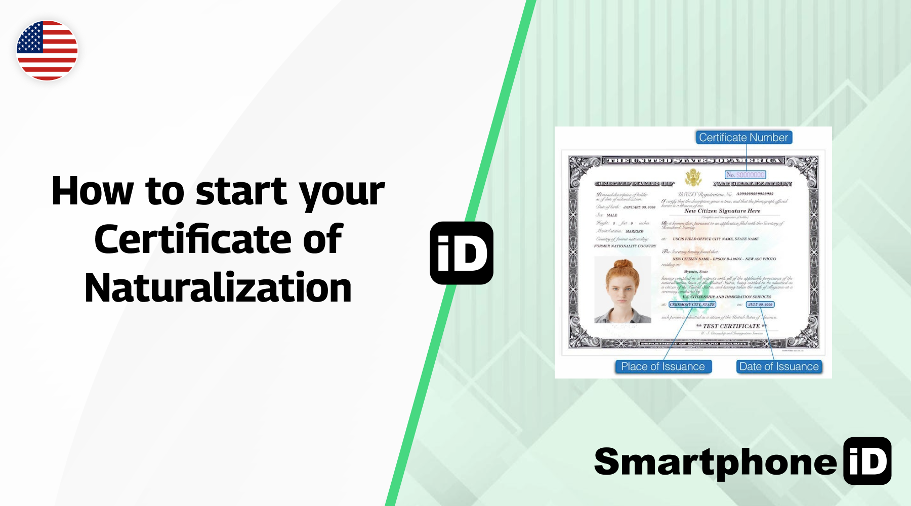 How to start your Certificate of Naturalization