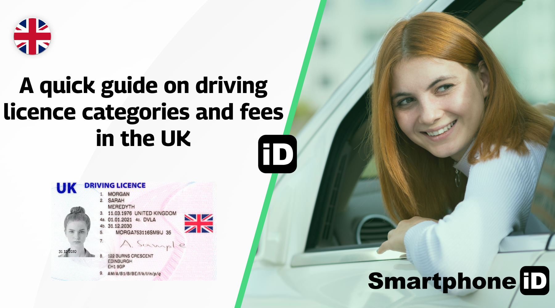 A quick guide on driving licence categories and fees in the UK
