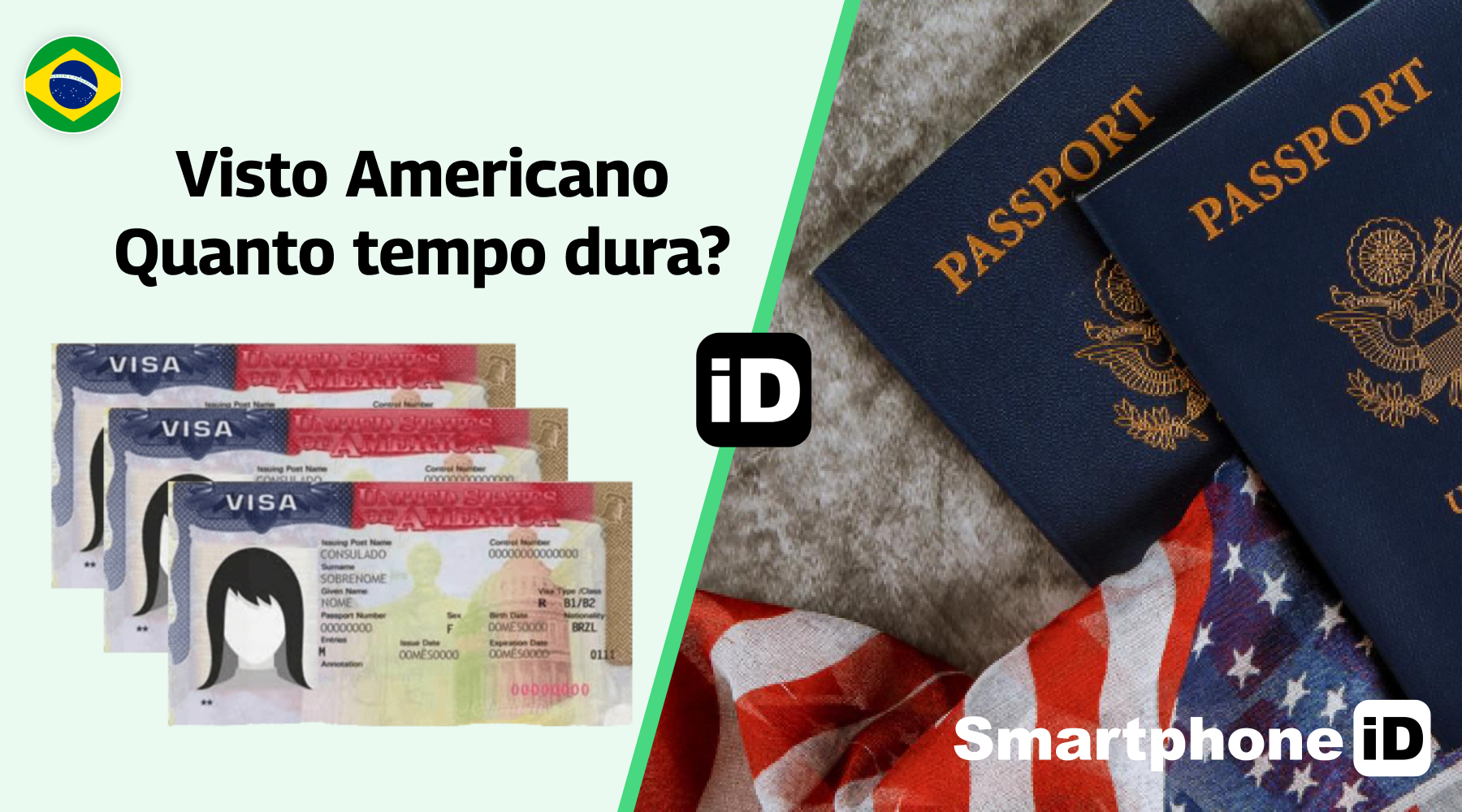 visto Americano quanto tempo dura