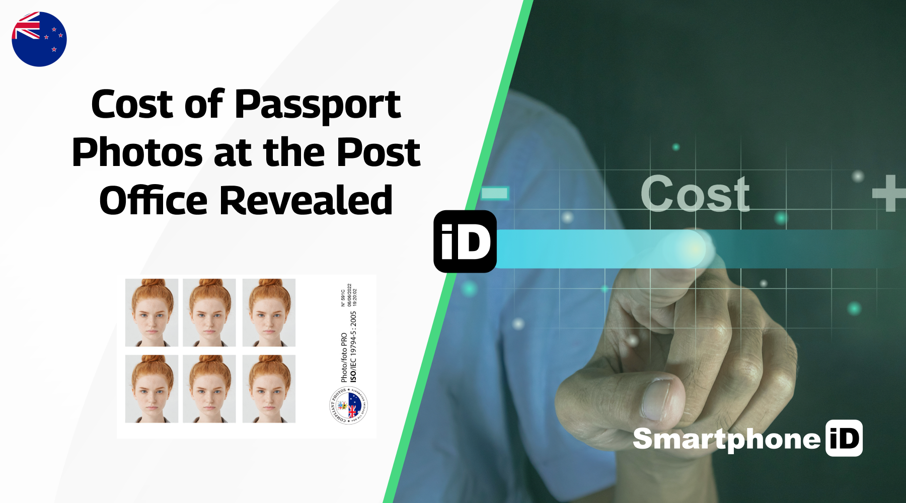 Cost of Passport Photos at the Post Office Revealed