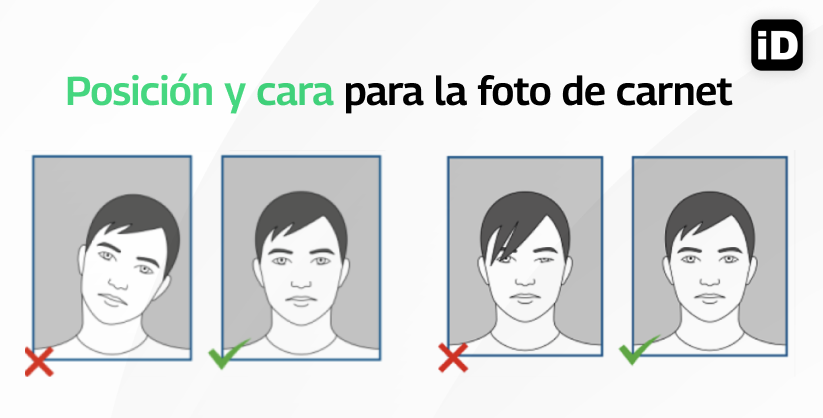 De izquierda a derecha: 1. cabeza inclinada, 2. buena fotografía de identificación 3. ojos no completamente visibles, 4. buena fotografía de identificación