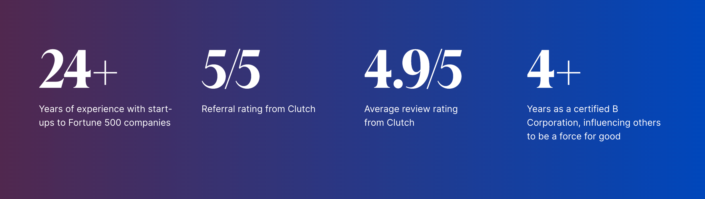 This is an example of a stats block section from Rule29's website.