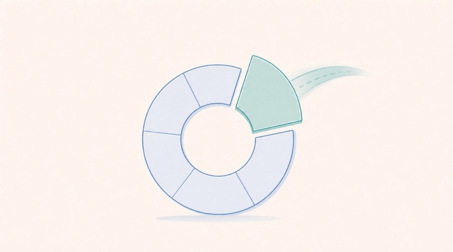 One segment of a traffic share ring expands outward.