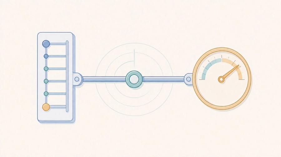 A ranking ladder and citation-rate dial share one measurement axis.