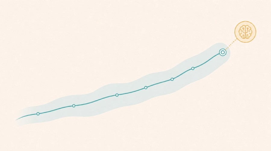 An upward AI traffic trend runs through a visible band of uncertainty.