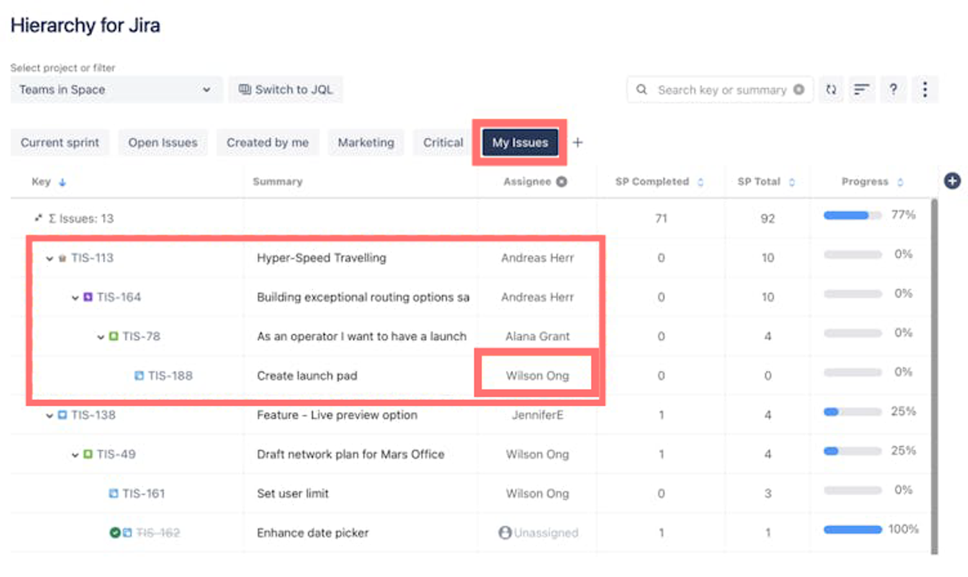 quick filters with hierarchy for jira