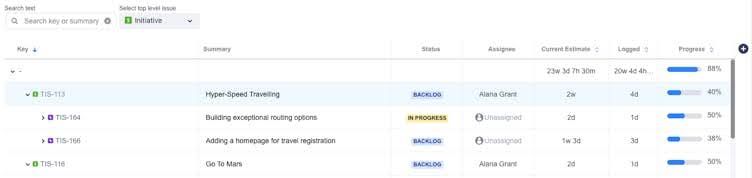 seeing your team's workload with hierarchy for jira