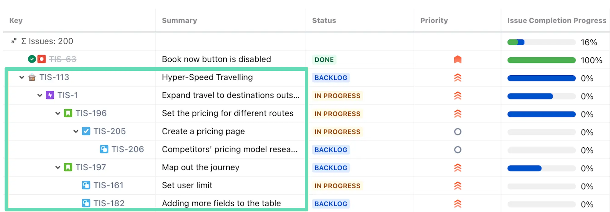 Showing how Hierarchy for Jira allows you to expand your project's hierarchy in Jira