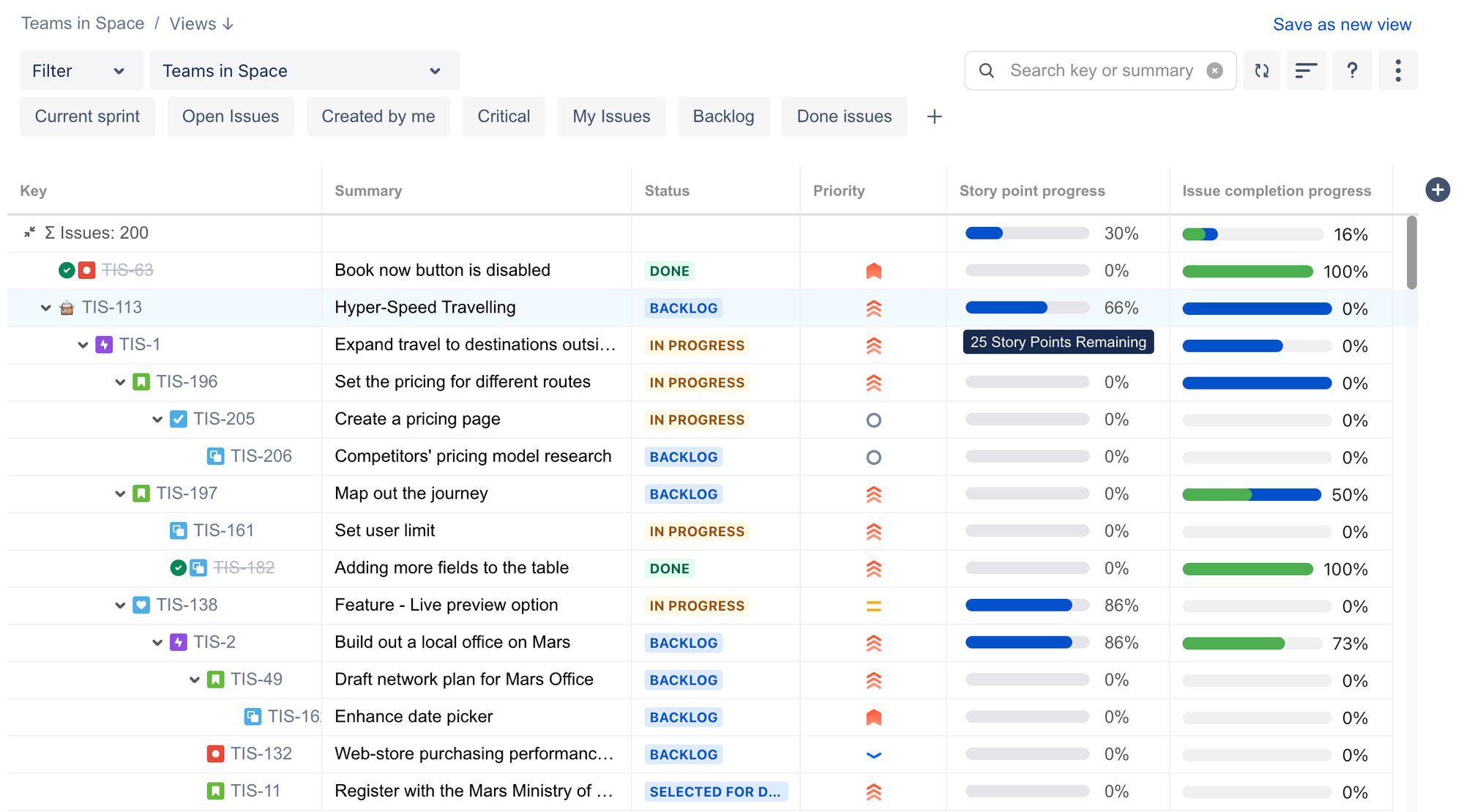 the hierarchy for jira app tree view with a custom issue hierarchy