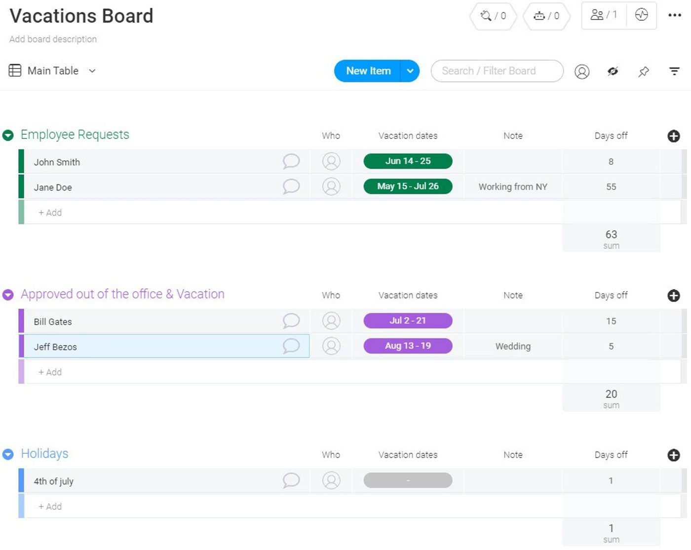 Screenshot showing a monday.com project management vacations request board.