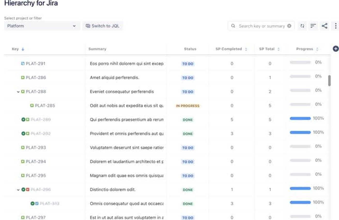 hierarchy for jira's tree view