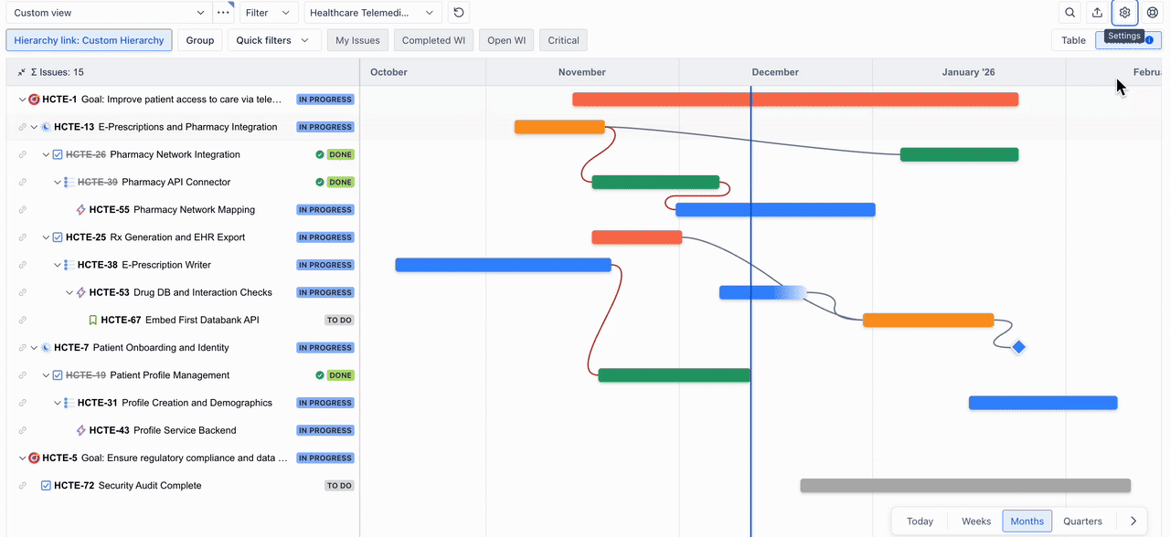 Use critical scope in Hierarchy for Jira to flag must-complete work items