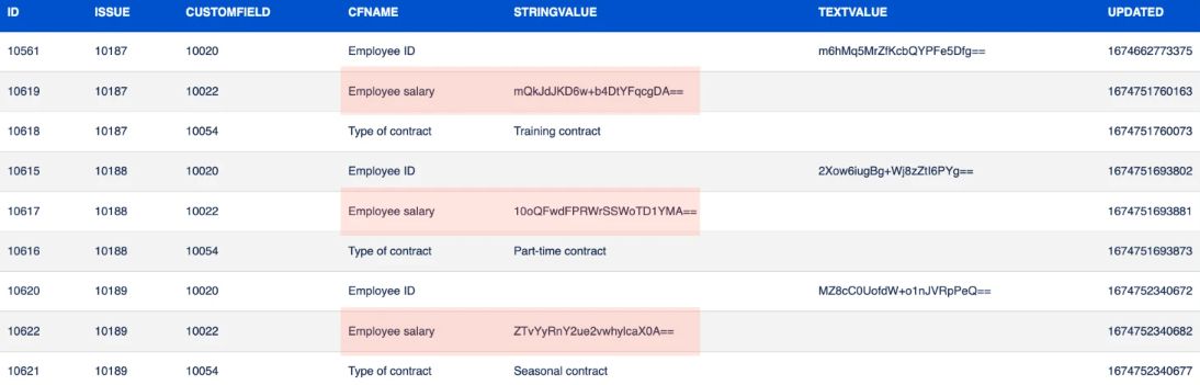 an image of a jira database