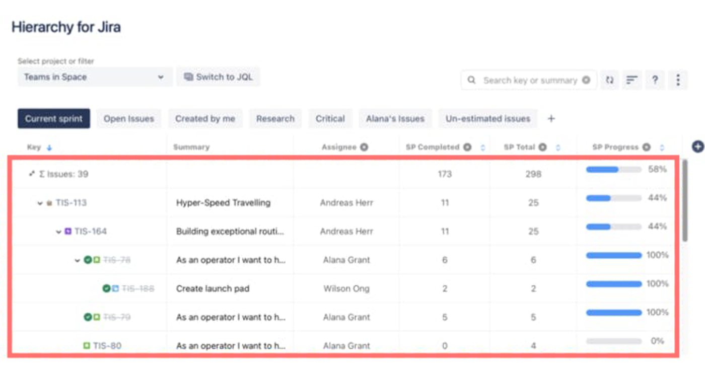 quick filter to track issues in the current sprint