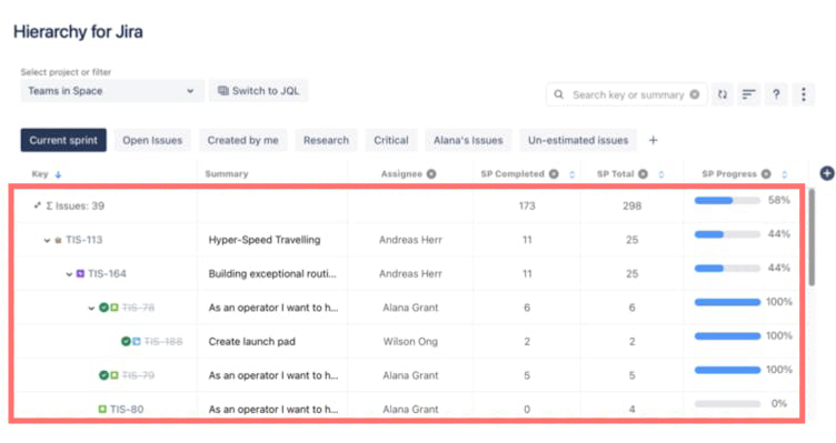quick filter to track issues in the current sprint