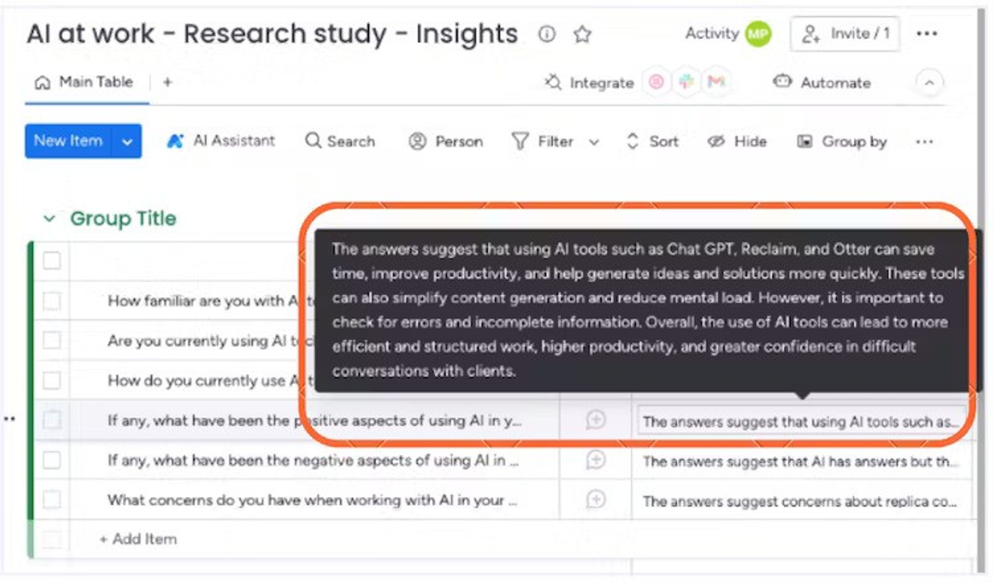 Screenshot showing your newly-created summary board using the 'Extract form insights' feature in Smart Forms for monday.com.