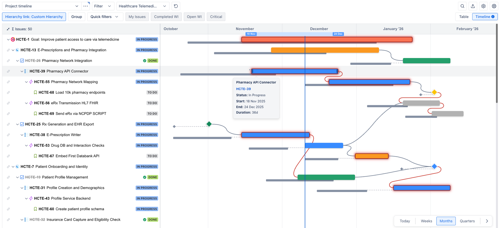 The timeline view in Hierarchy for Jira showing milestones, baselines, and critical scope