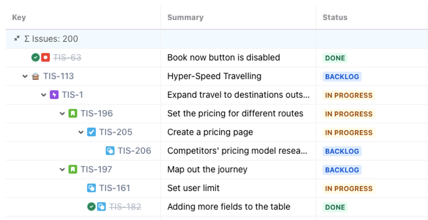 a screenshot of the custom tree view in Hierarchy for Jira