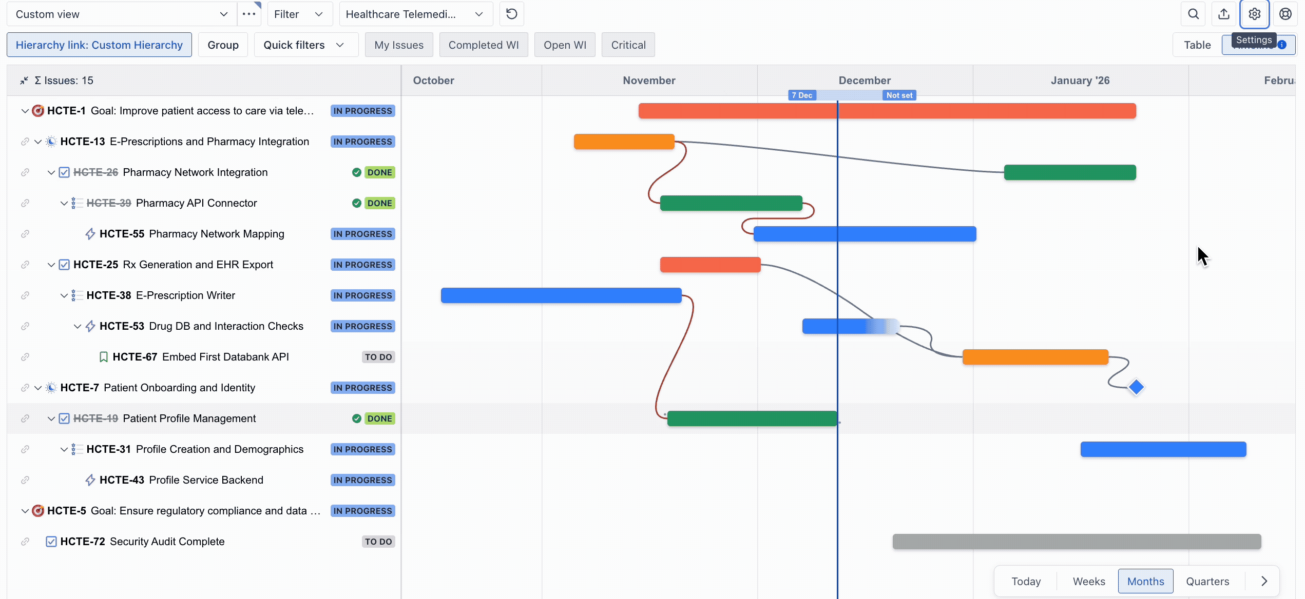 See critical work items highlighted with a red glow