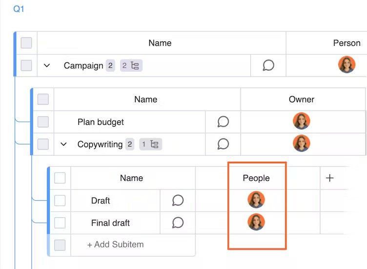 Screenshot showing new user icons feature in Unlimited Subitems for monday.com.