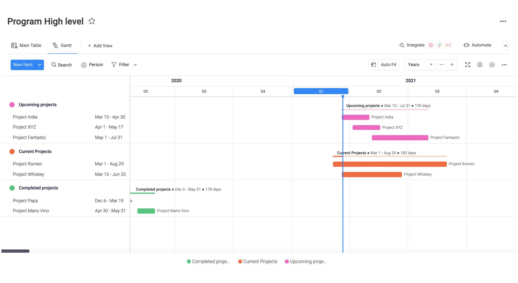 Screenshot of the monday.com Project Management Portfolio template.