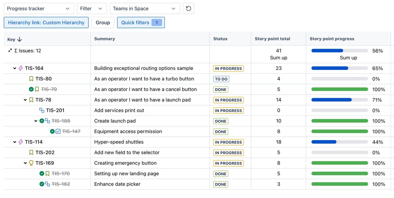 the custom hierarchy in Hierarchy for Jira