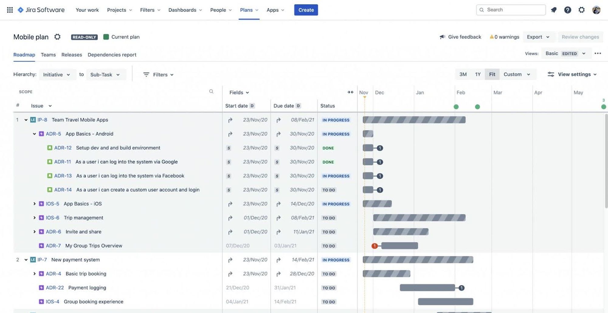 Jira cloud premium