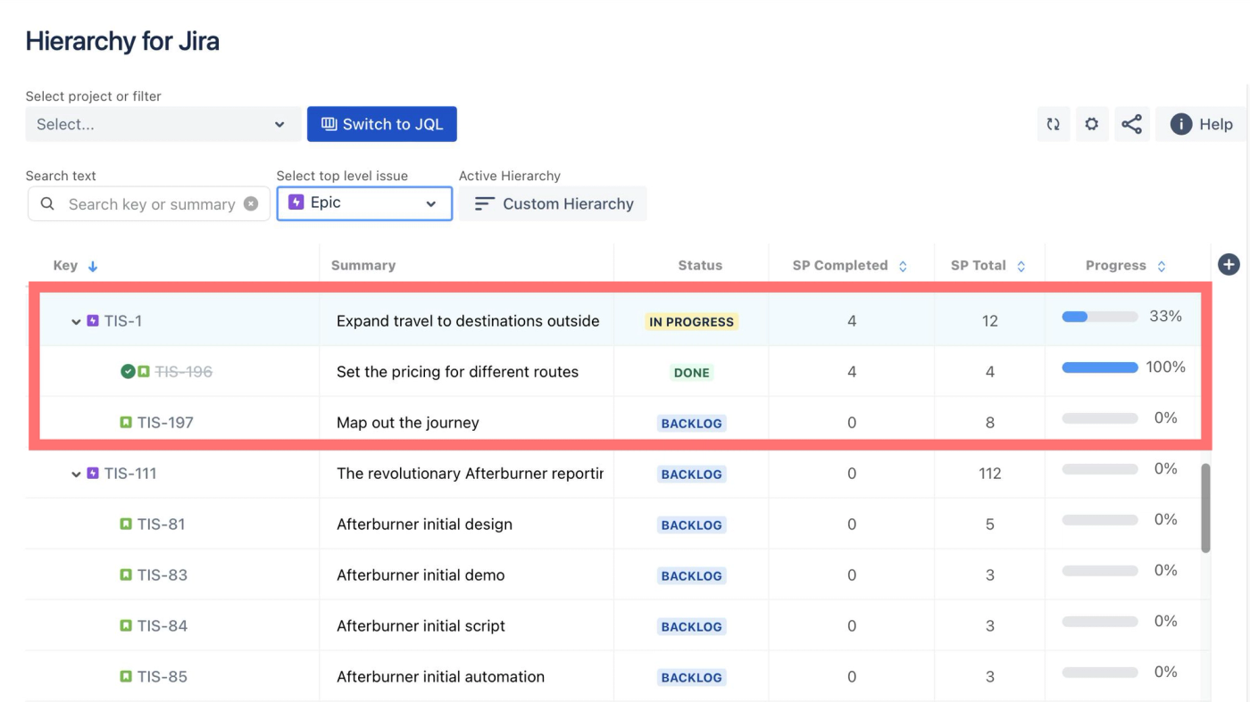 Hierarchy for Jira epic progress reports