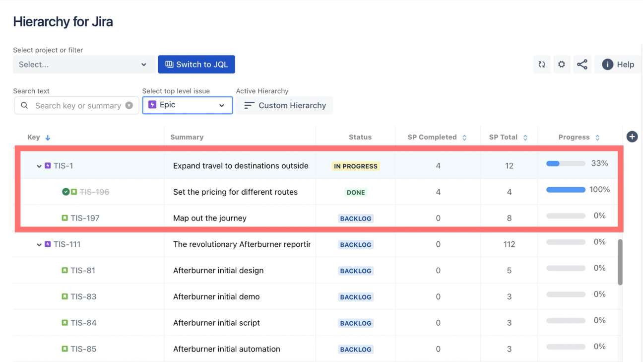 Hierarchy for Jira epic progress reports
