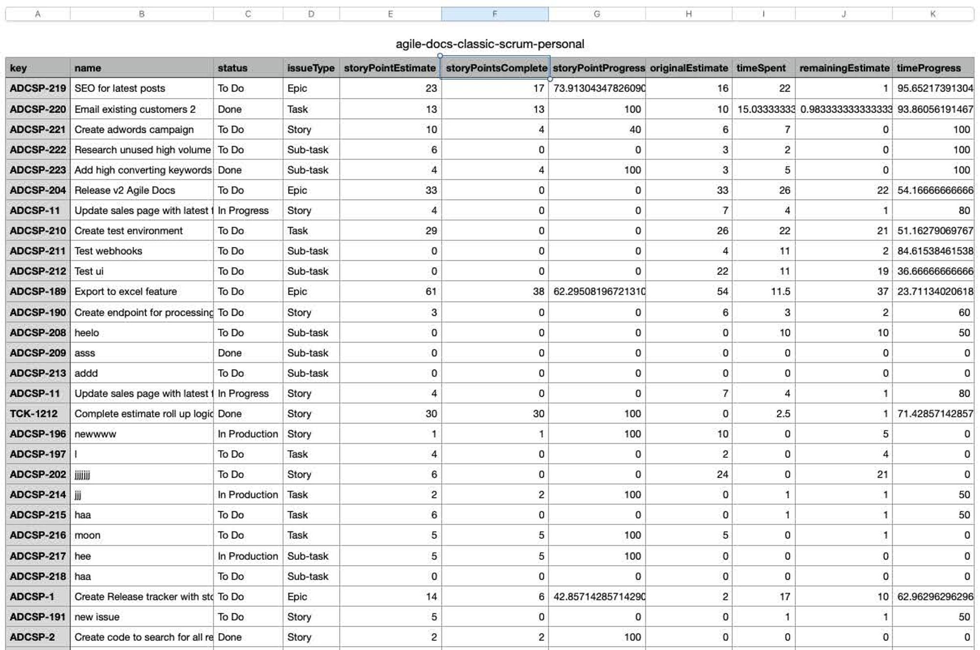 Exporting your Jira issues to Excel.