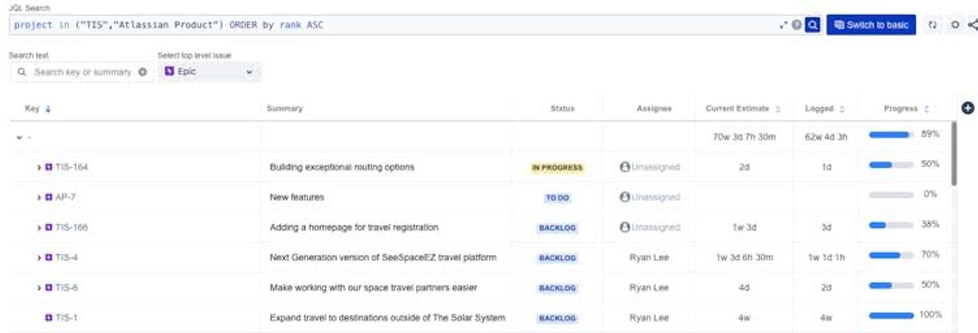 reporting on epic progress with hierarchy for jira