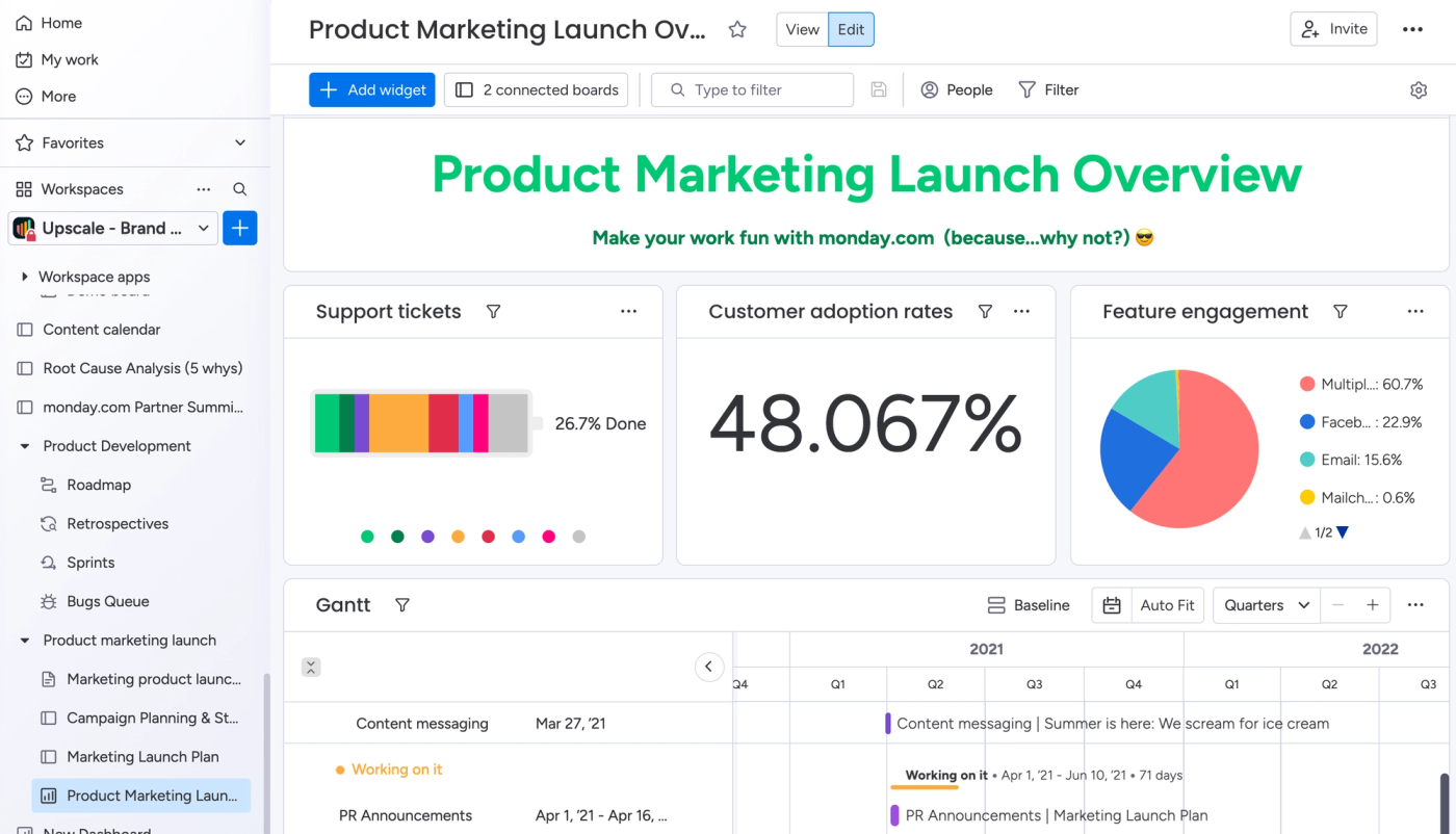 Screenshot showing the monday.com product management launch dashboard.