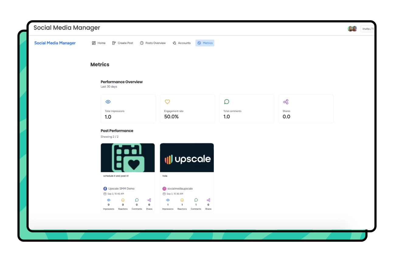 Screenshot showing metrics in Social Media Manager for monday.com.