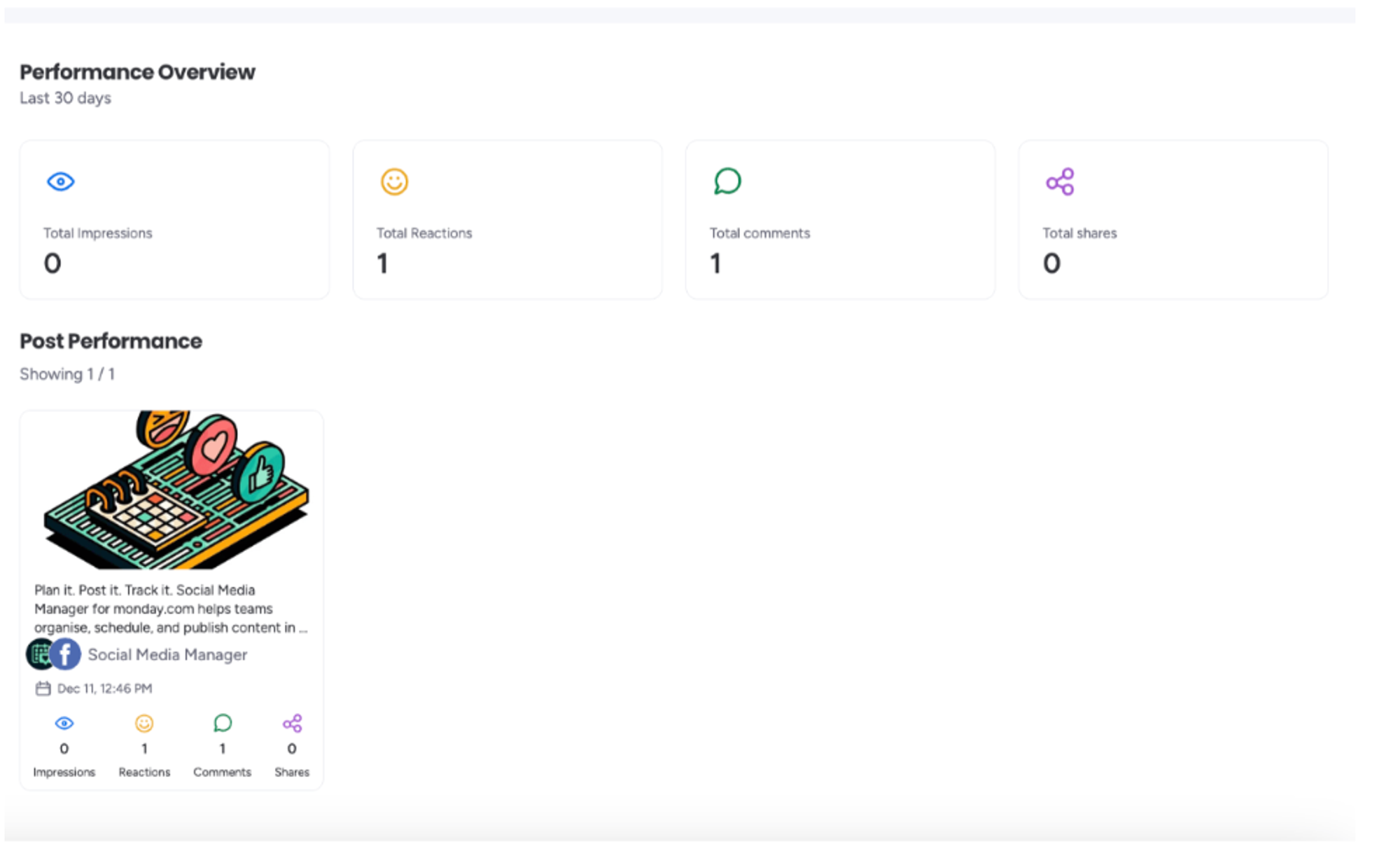 Screenshot showing how to track social media posts and performance metrics inside monday.com using Social Media Manager for monday.com. 