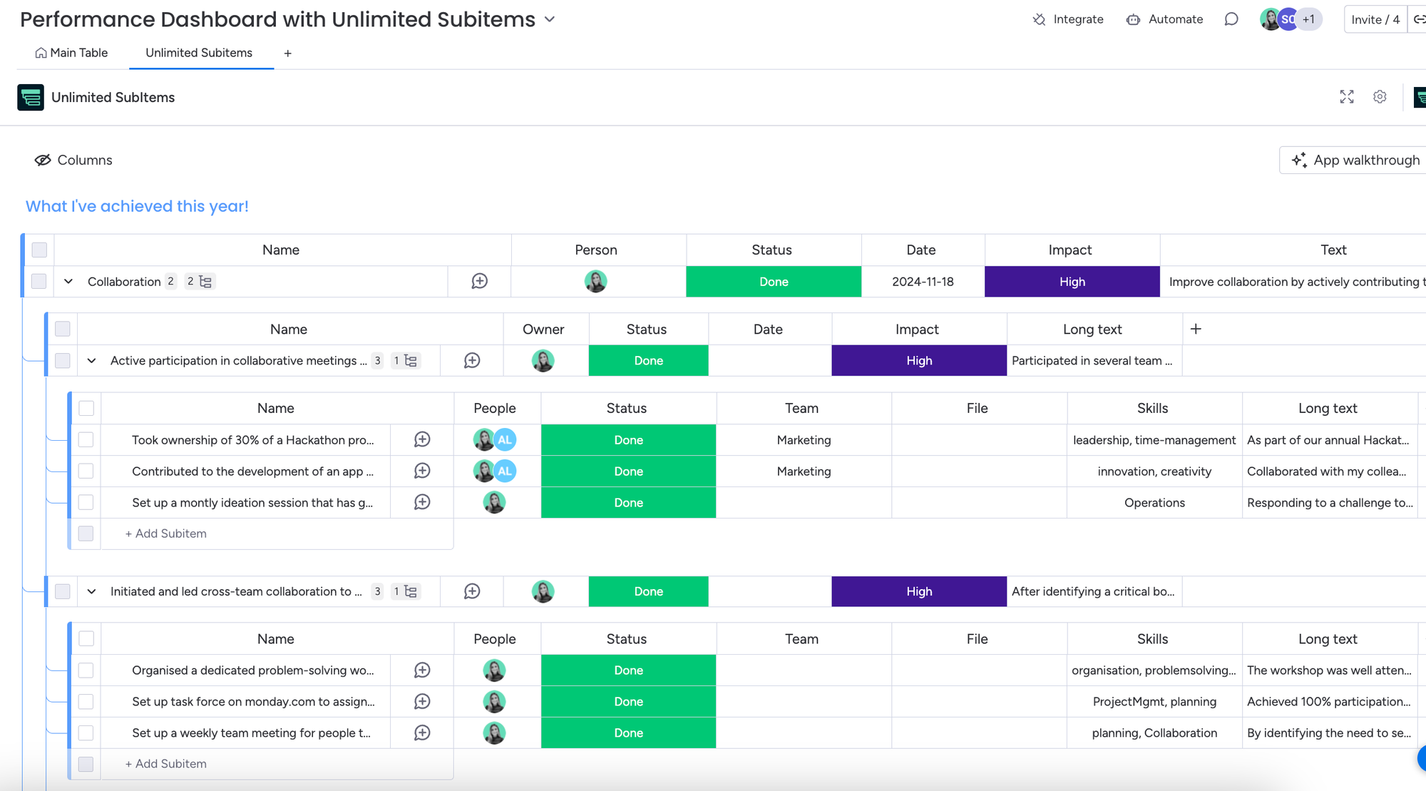 tracking collaboration skills on mondy.com