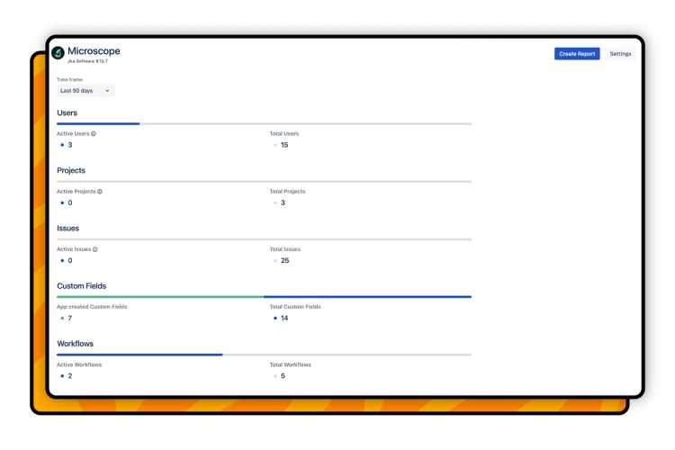 microscope for jira health dashboard