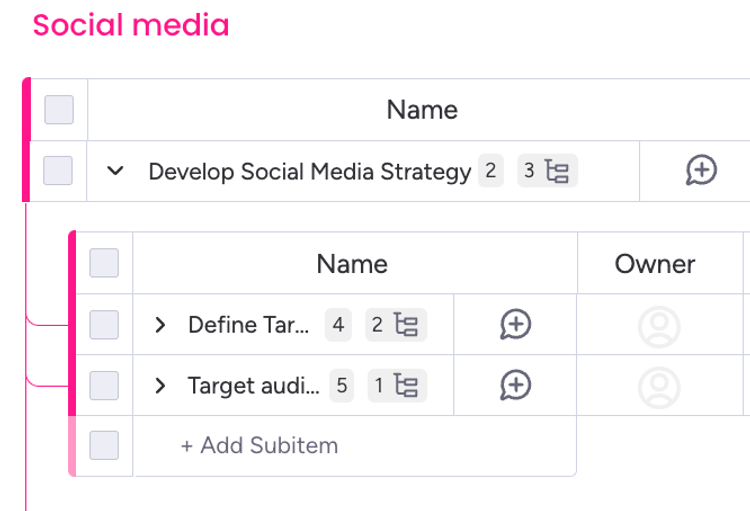 Nested levels in Unlimited Subitems