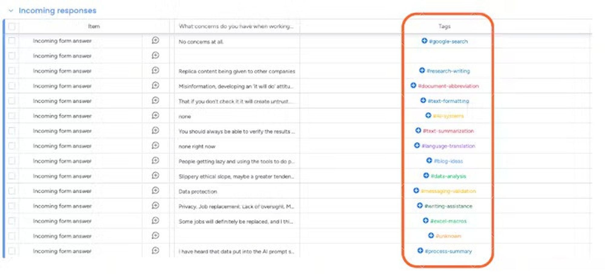 Screenshot showing the dedicated 'Tag' Column in Smart Forms for monday.com.