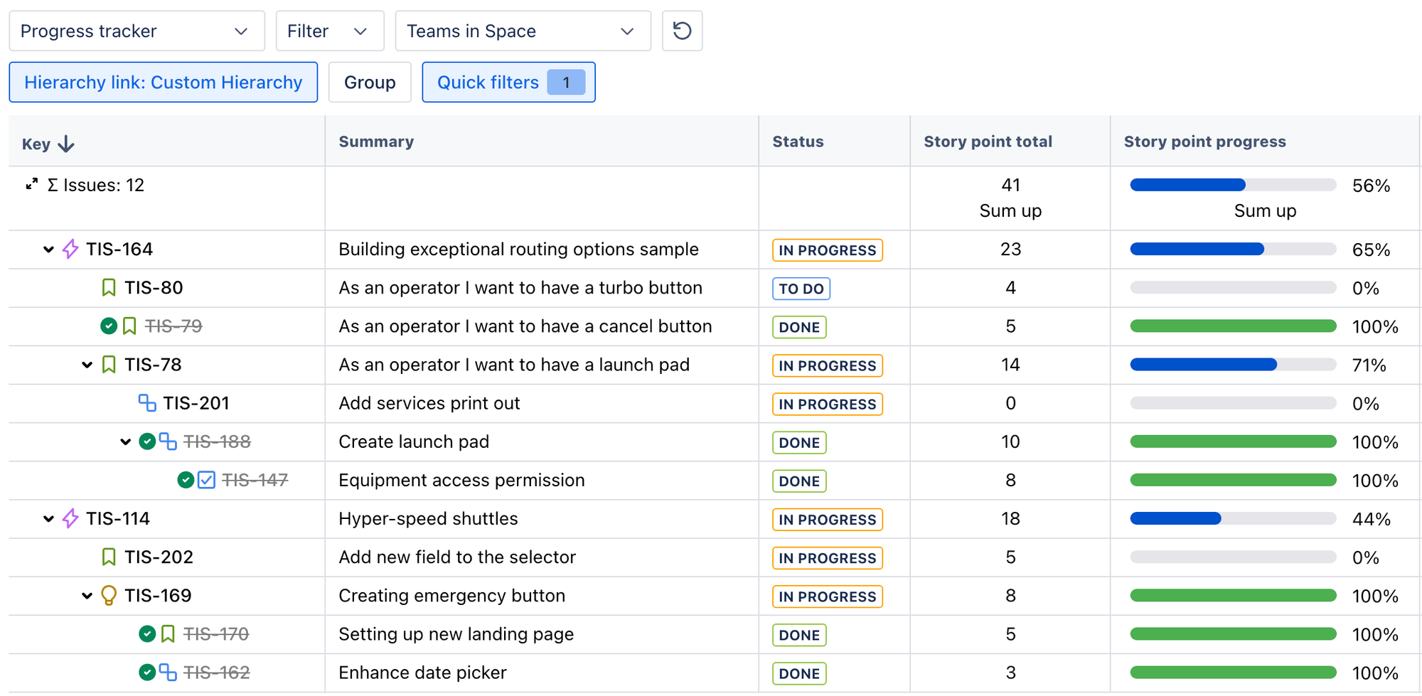 The custom hierarchy in Hierarchy for Jira