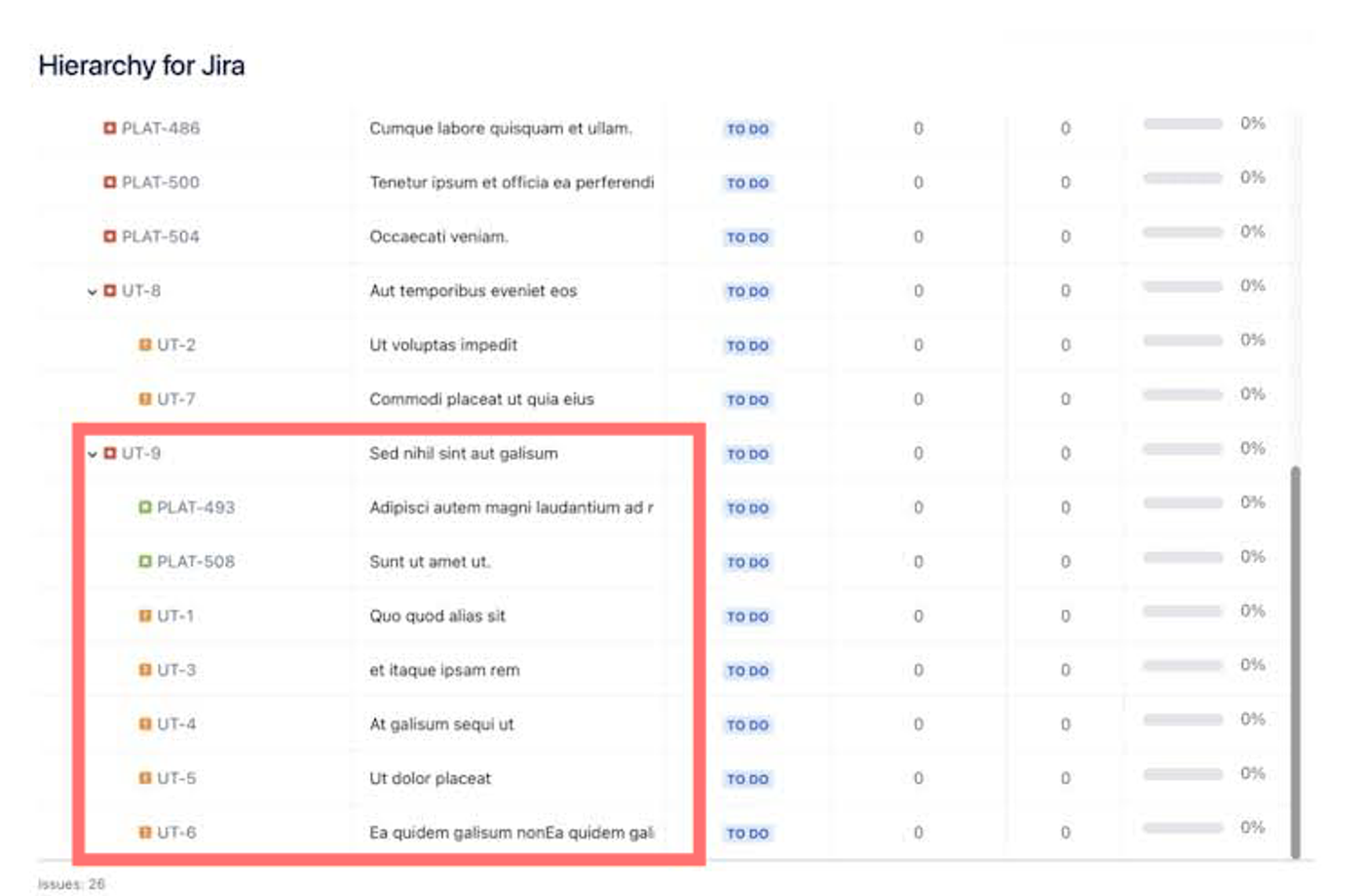 prioritising work based on importance using hierarchy for jira