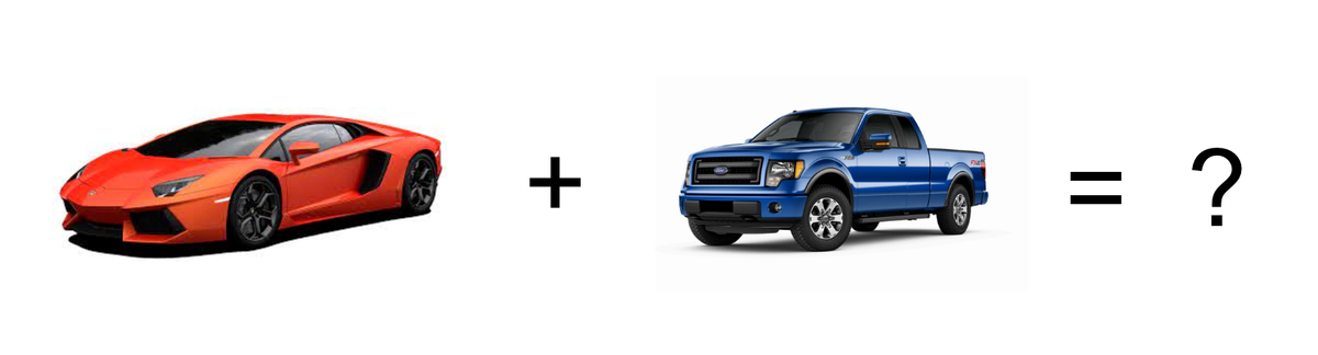 combo