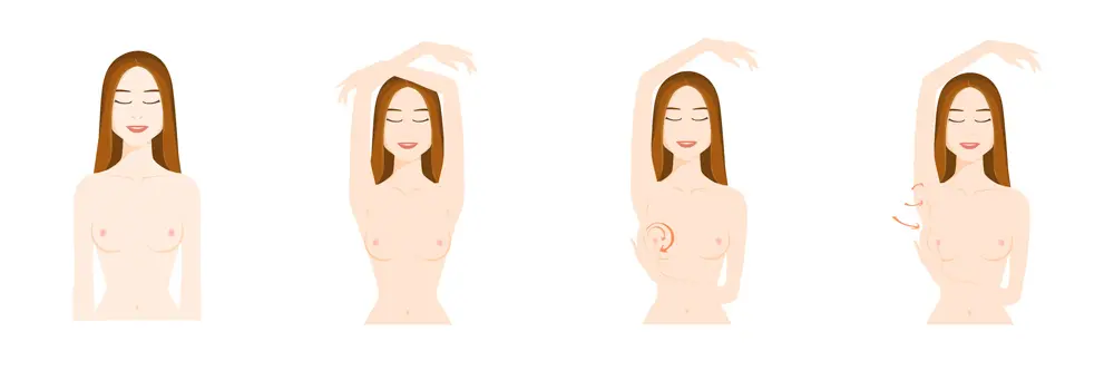 Infografikk som viser selvundersøkelse av brystene steg for steg