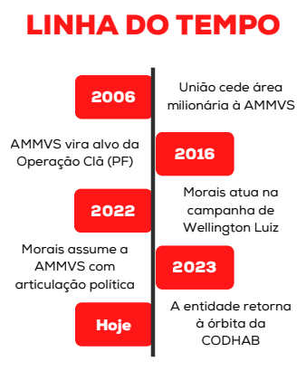 Imagem da matéria