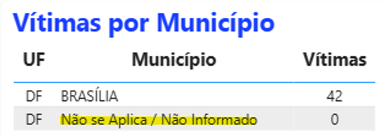 Imagem da matéria