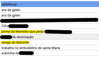 Imagem da matéria