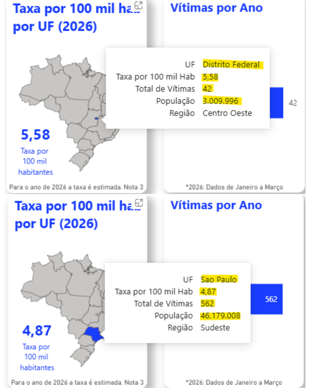 Imagem da matéria