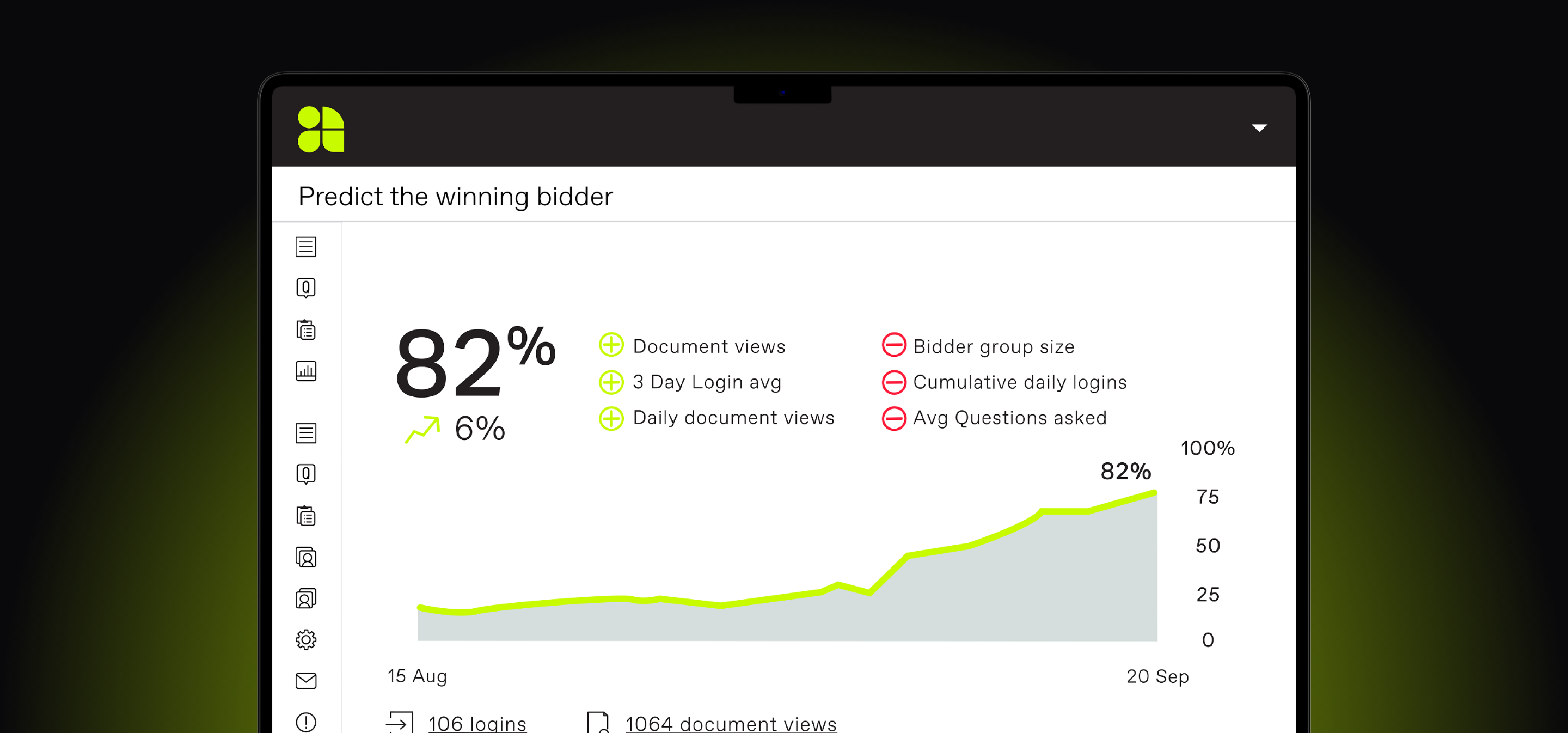 bidder engagement on laptop