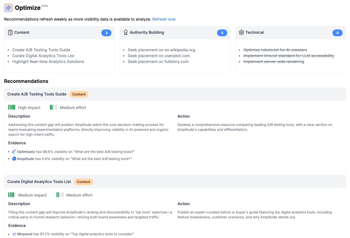 July Feature Update: Recommendations, Gemini support, Citations revamp and more!