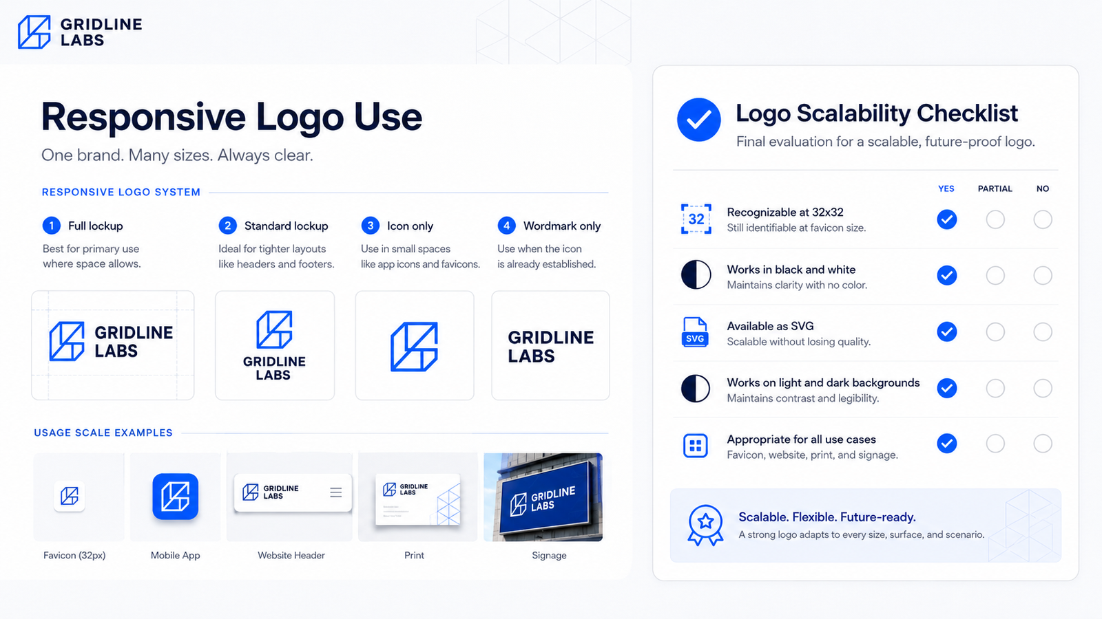 Responsive logo use