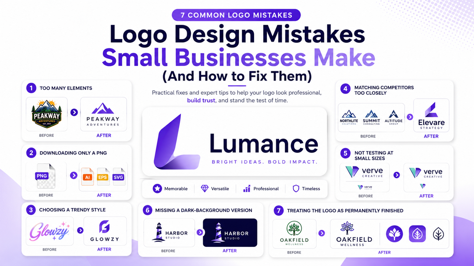 7 logo design mistakes small businesses make